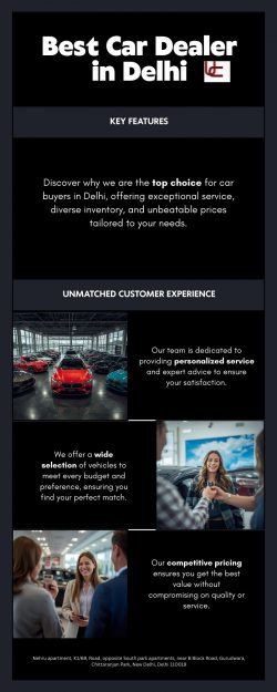 Best Car Dealer in Delhi – Trusted Showrooms for New & Used Cars