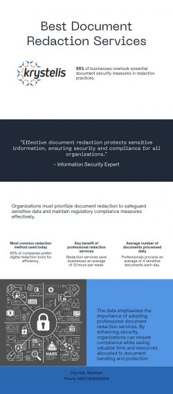 Best Document Redaction Services for Medical & Health Data Security