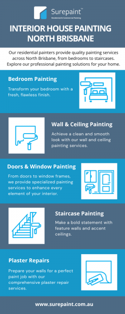 Affordable Interior House Painting North Brisbane