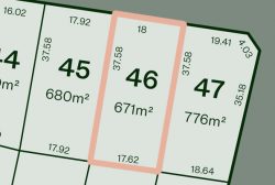 North Quarter: Unlocking Lifestyle, Comfort, and Growth Opportunities in Regional Victoria