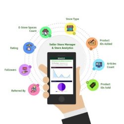 E Commerce Solutions Companies