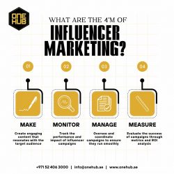 Micro Influencers in Dubai