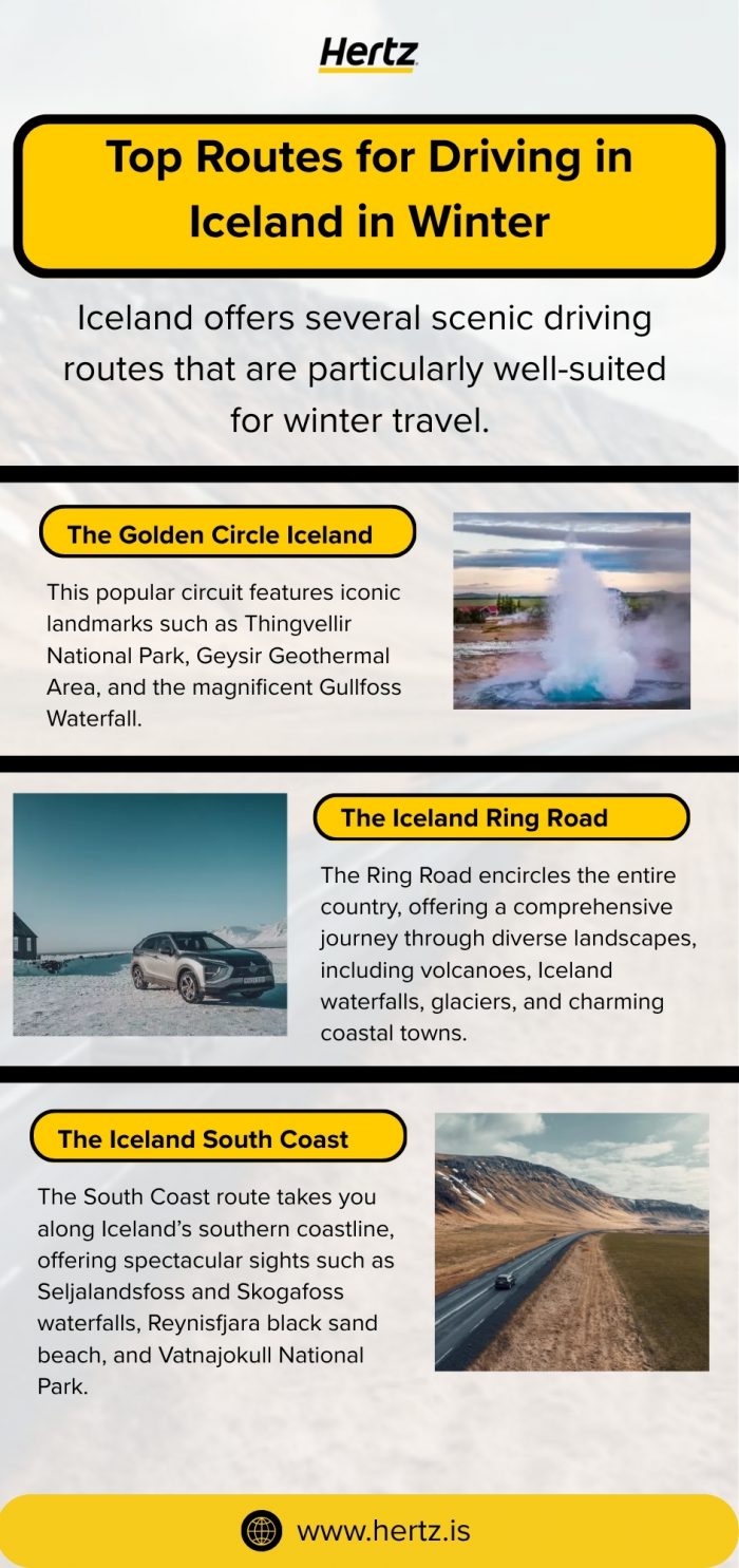Stay Safe on Icy Roads with Iceland Winter Driving
