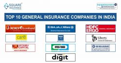 Insurance Companies in India