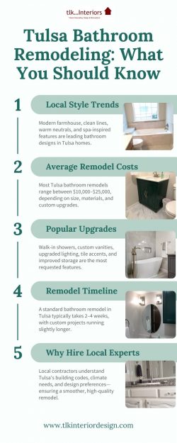 Tulsa Bathroom Remodeling: What You Should Know