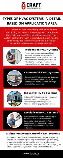 Types of HVAC Systems Explained: Residential, Commercial & Industrial