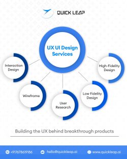Leading UI UX Design Company in India – QuickLeap Innovation