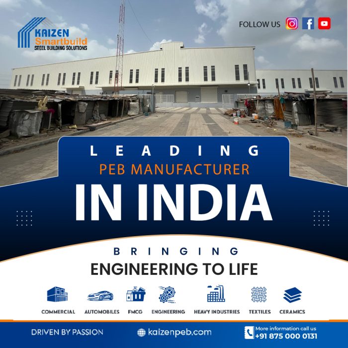 Best Warehouse Construction Cost in India