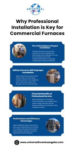 Why Professional Installation is Key for Commercial Furnaces
