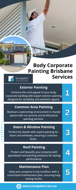 Affordable Body Corporate Painting Brisbane Services | Surepaint