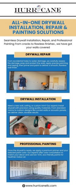 All-in-One Drywall Installation, Repair & Painting Solutions