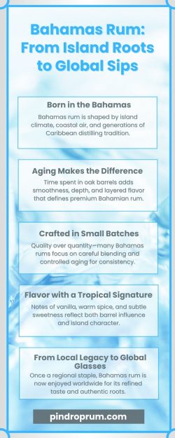 Bahamas Rum: From Island Roots to Global Sips