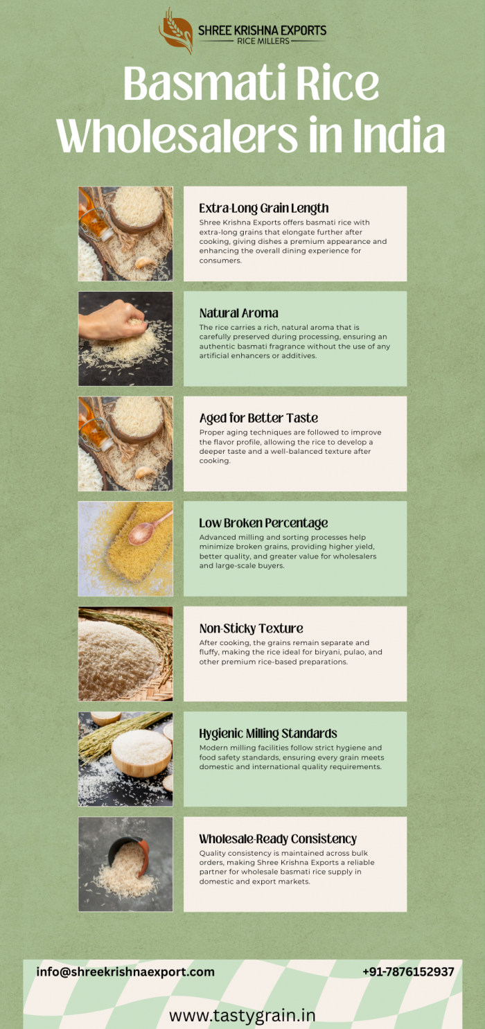 Trusted Basmati Rice Wholesalers Serving India and Global Markets