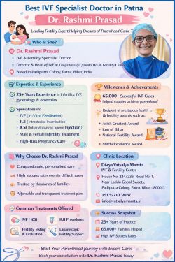 Dr. Rashmi Prasad – A Trusted Name in Fertility Care in Patna