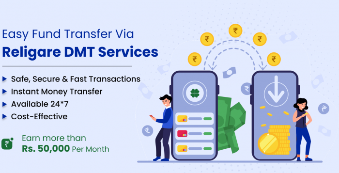 Easy Fund Transfer Via Religare DMT Services