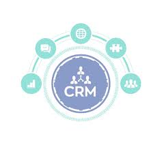 ERP & CRM Integration