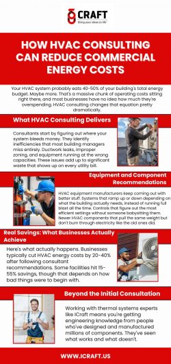 How HVAC Consulting Can Reduce Commercial Energy Costs