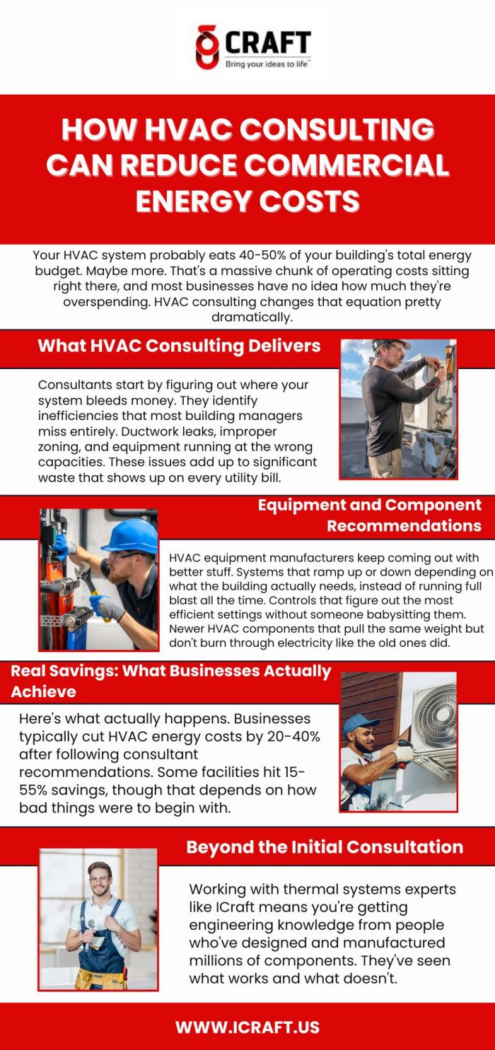 How HVAC Consulting Can Reduce Commercial Energy Costs