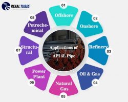 API 5L Pipe Suppliers | REXAL TUBES Quality Pipes