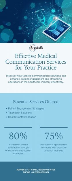 Best Medical Communication Services