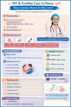 Diwya Vatsalya Mamta Fertility Centre: A Trusted Name in Fertility Care in Patna
