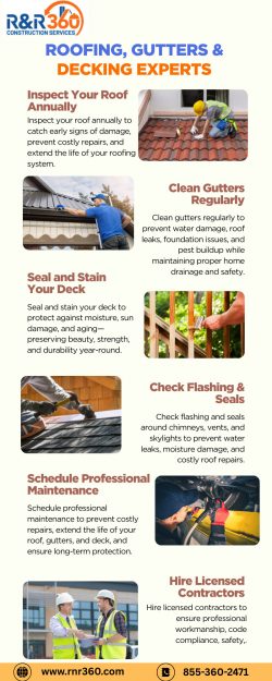 Gutters Installation In Michigan | R&R 360 Construction Services