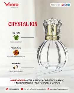 Perfume Manufacturers in India