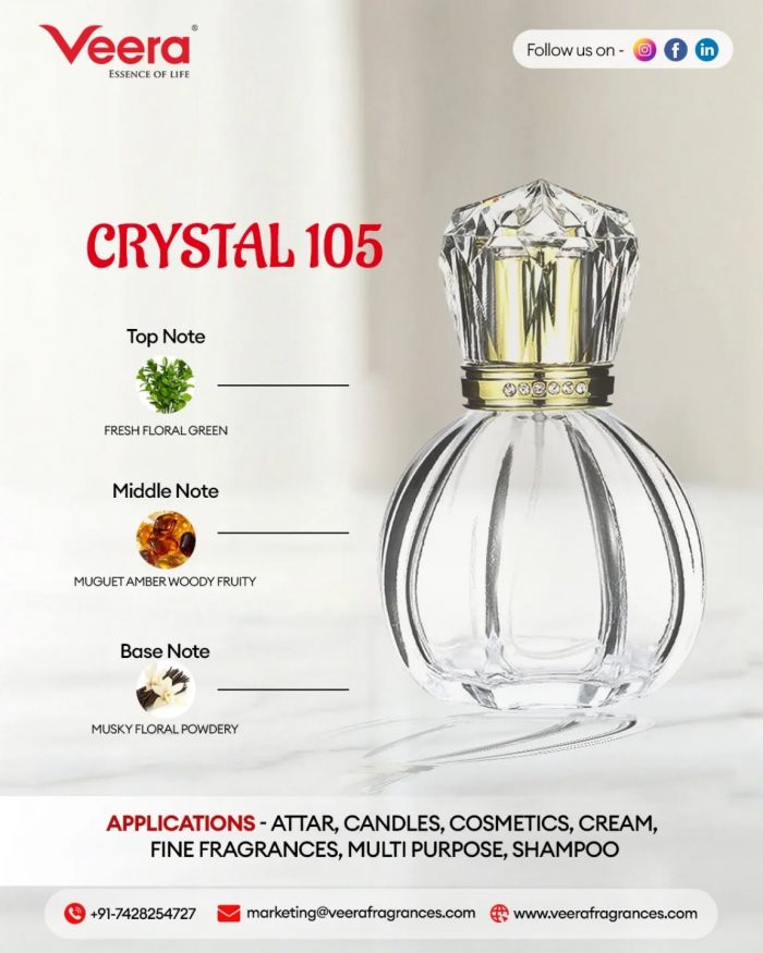 perfume manufacturers in indiajpeg-1766494845p4c8l