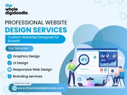 Custom Website Design Company | Professional Website Design Services & UI/UX Web Design Agency