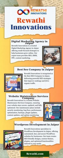 Rewathi Innovations – Top Website Development Company in Jaipur
