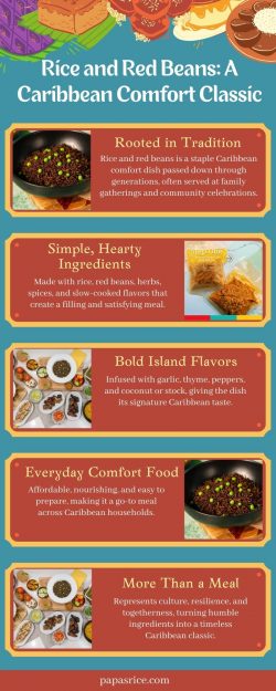 Rice and Red Beans: A Caribbean Comfort Classic