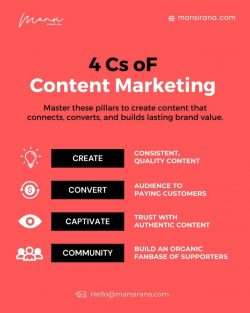 Affordable Content Marketing Packages for Consistent Brand Visibility