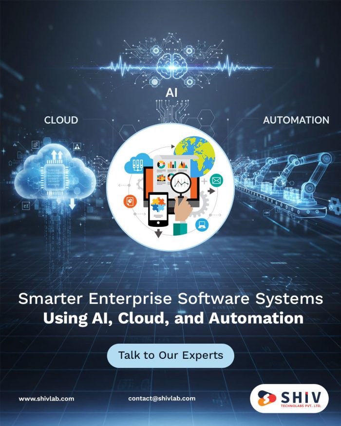 Shiv Technolabs | Trusted Enterprise Software Development Company