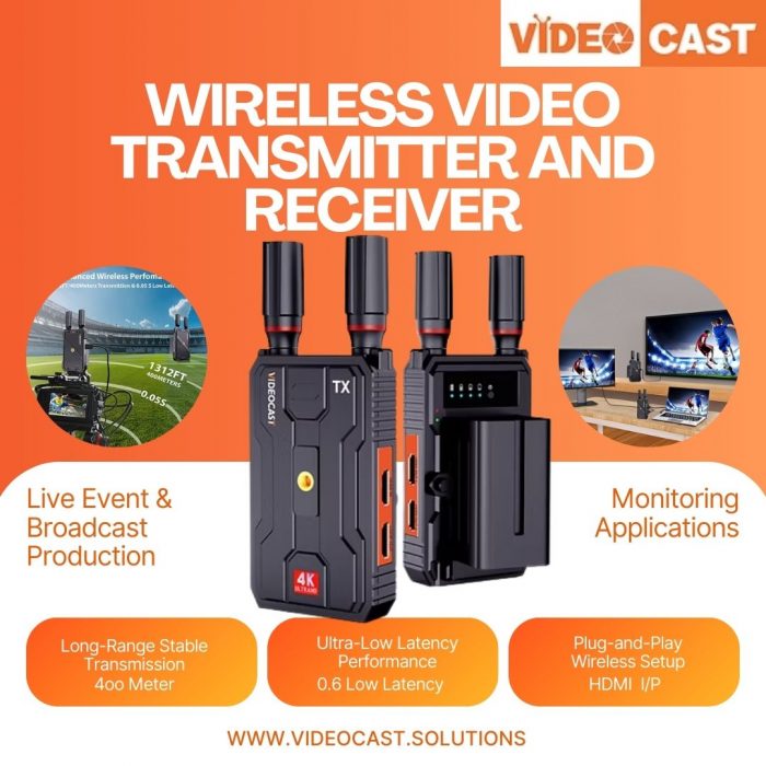 Long Range Wireless Video Transmitter and Receiver