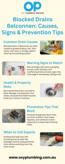 Blocked Drains Belconnen