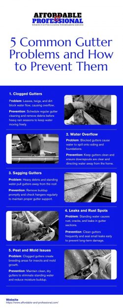 5 Common Gutter Problems and How to Prevent Them