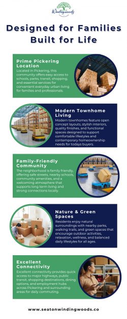 A Smarter Way to Live in Pickering