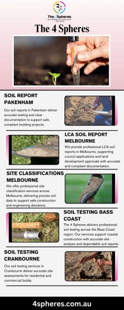 LCA Soil Report Melbourne | The 4 Spheres