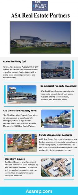 Dog Swamp Shopping Centre | Managed by ASA Real Estate Partners
