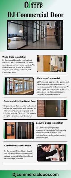 Stylish & Functional Commercial Interior Office Doors | Professional Installation