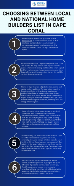 Choosing Between Local And National Home Builders List in Cape Coral