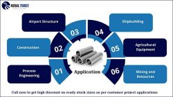 Alloy Steel Pipe Suppliers | High-Grade Pipes by REXAL