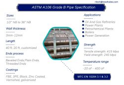 ASTM A106 Grade B | Carbon Steel Pipes by REXAL