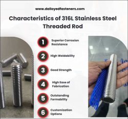 Stainless Steel 316 Bolts Supplier | Corrosion Resistant