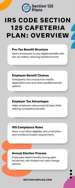 IRS Code Section 125 Cafeteria Plan: Overview