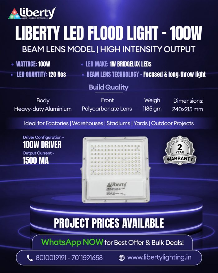 Flood Light Manufacturer India High-Performance LED – Liberty Lighting