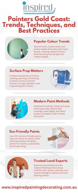Painters Gold Coast