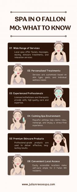 Spa in O Fallon MO: What to Know