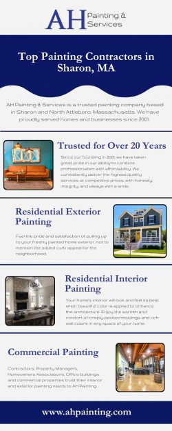 Best Top Painting Contractors in Sharon,MA