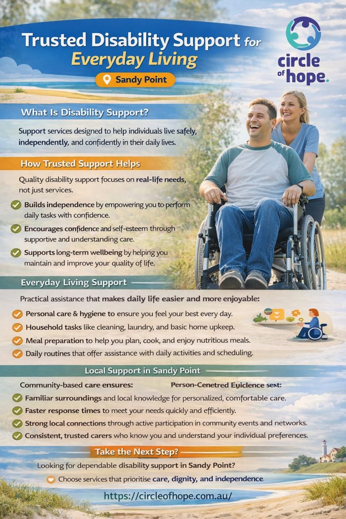 Trusted Disability Support for Everyday Living in Sandy Point